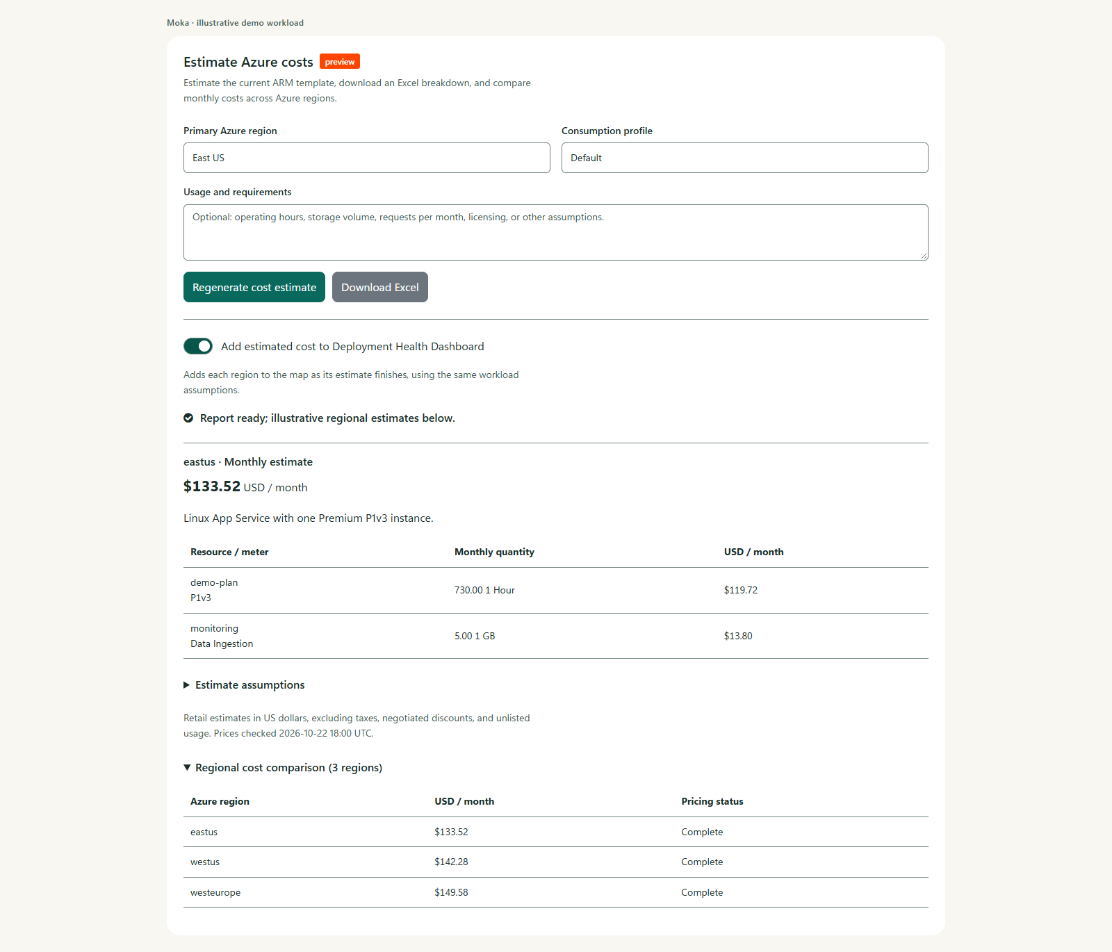 Moka FinOps preview showing Azure region and workload inputs, a monthly estimate, and a resource cost breakdown